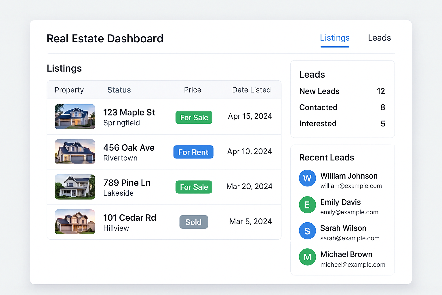 Racaitech Real Estate SaaS dashboard